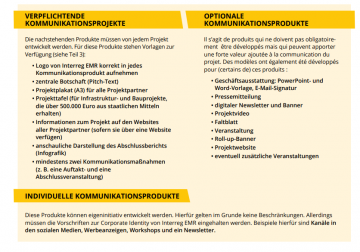 Voor de projecten onderscheiden we 3 categorieën van communicatieproducten: